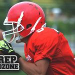 Final Edition: C/O 26-27 Top Performers Report 9/21/23