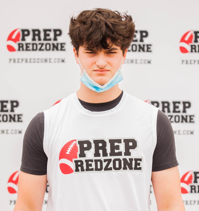 22&#039; Rankings: New Additions Still Available Pt. 1