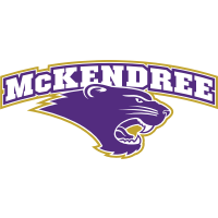 IL Signing Day Recap (McKendree Edition)