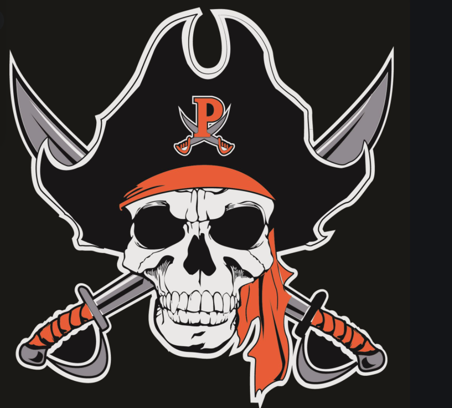 Program Prospect Preview: Pittsburg Pirates