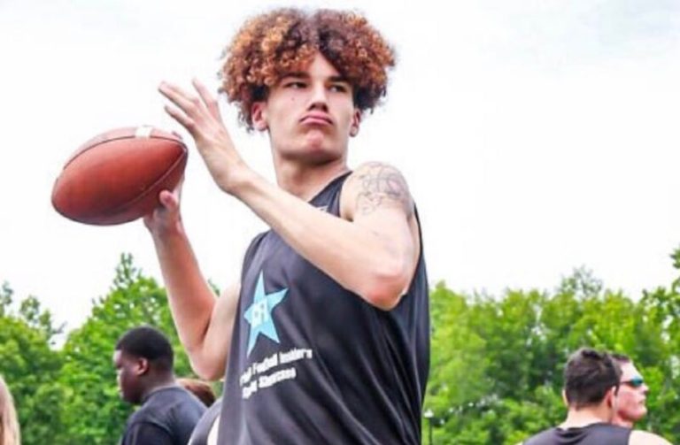 2024 Recruits Ready for a Break-Out Season (Part-1)