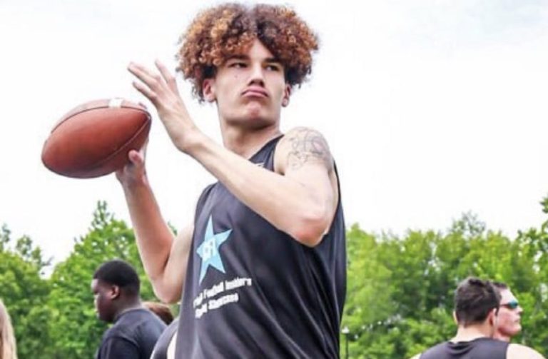Updated 2024 Player Rankings - Stock-Risers