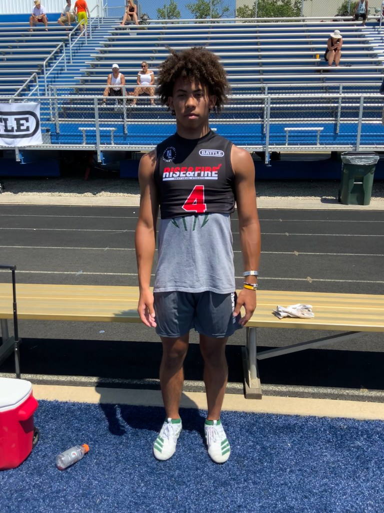 Newly Committed 24’s in IL (Part 3)
