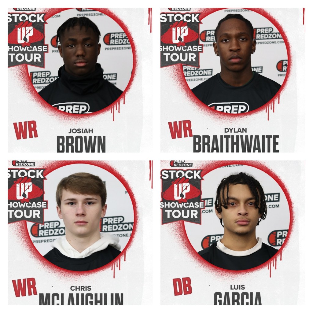 Stock Up Showcase Top Performers