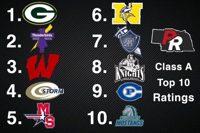 PRZNE Class A Ratings - Week 2