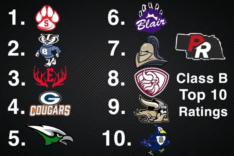 PRZNE Class B Ratings - Week 2