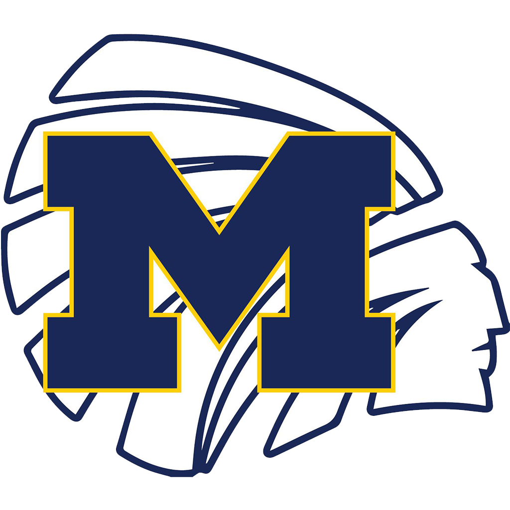 2022 Roster Preview &#8211; Meridian Warriors