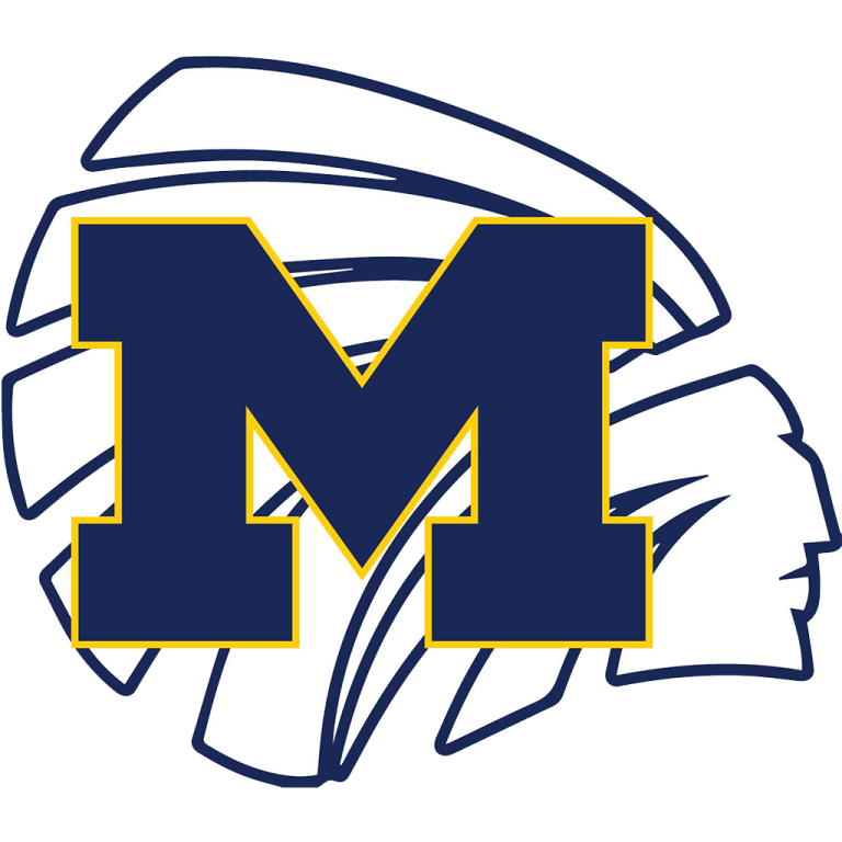 2022 Roster Preview - Meridian Warriors