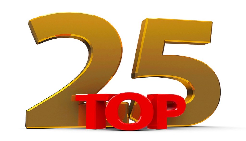 TOP 25: Chaminade-Madonna Solidifies Ranking