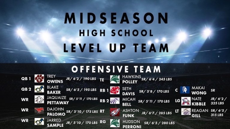 Midseason Houston High School Team QBs &amp; RBs 