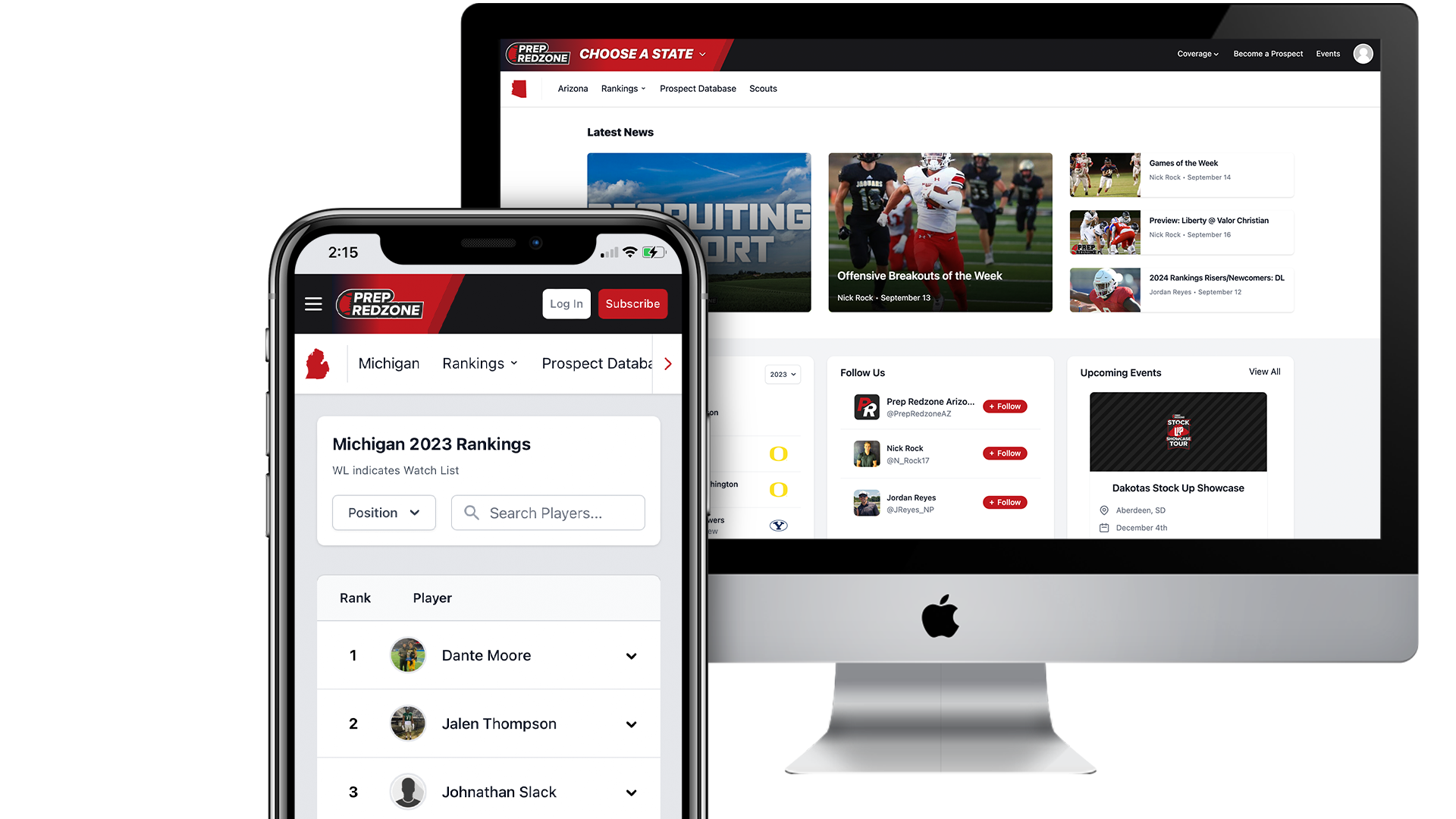 Prep Redzone Prospect Index Prep Redzone