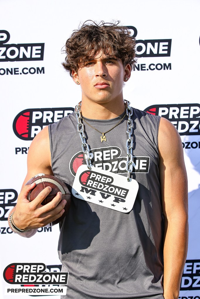 Top Returning QB’s from 3S District 16 in 2023