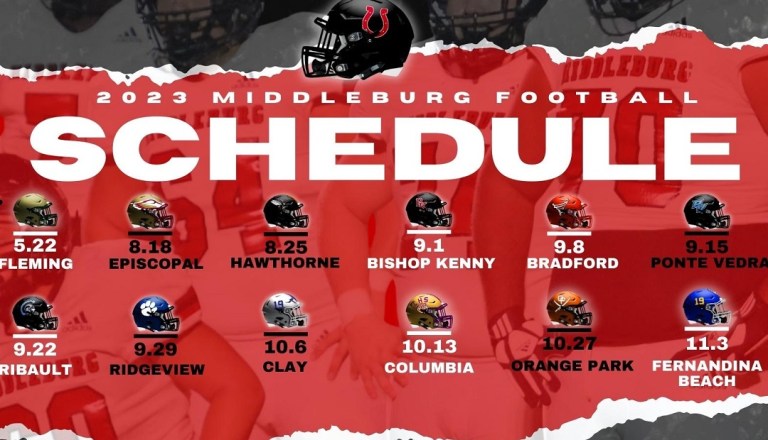 PROSPECT SHEET: Middleburg Broncos