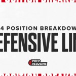 Canada 2024 Rankings: Defensive Line Overview