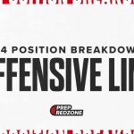 Canada 2024 Rankings: Offensive Line Overview
