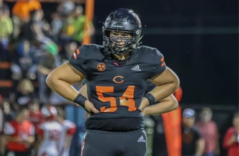#PRZTN Regional Breakdown: Class 1A-Region 2