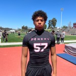 San Diego May Offer Report: 2025s