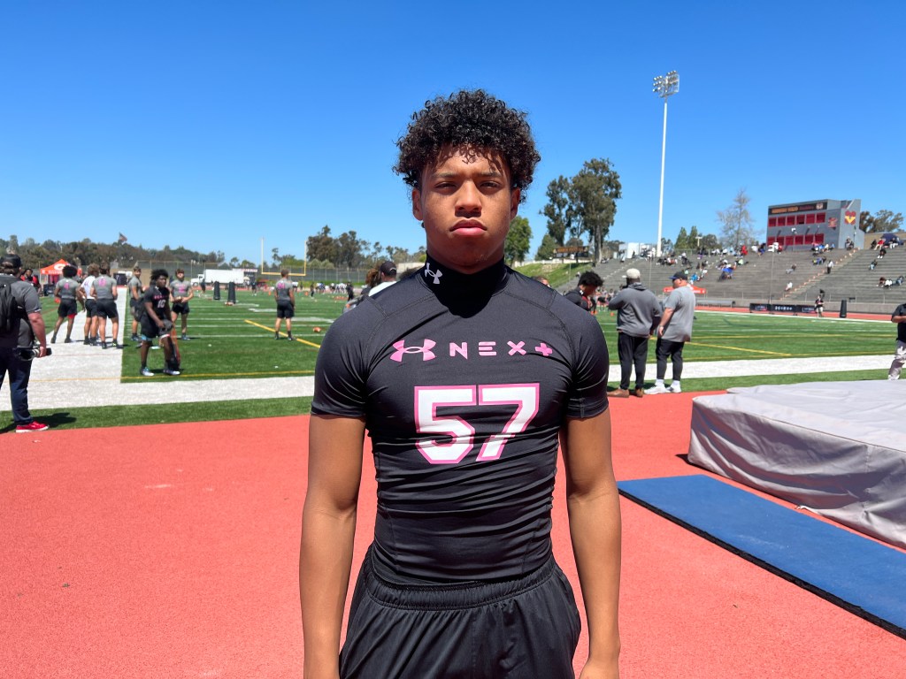 San Diego May Offer Report: 2025s