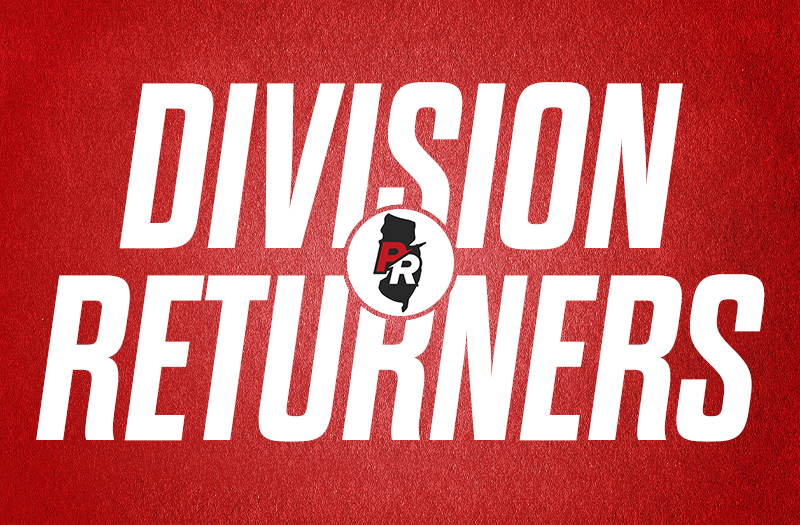 Division Returners: Patriot Red