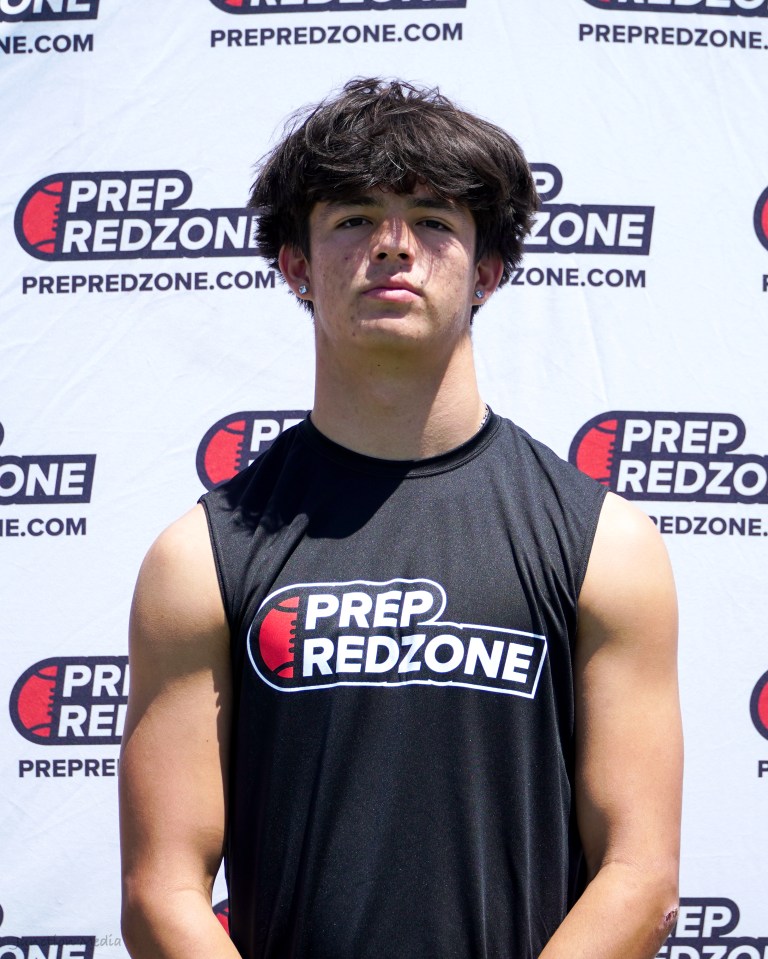 2026 Breakout Prospects: Offense