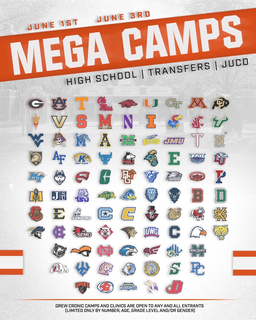Mercer Mega Camp: Notable QB Preview