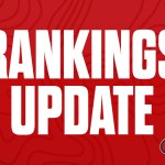 2029 SD Rankings: Sioux Falls Targets, Ranked 20-13
