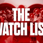 2026 Quarterbacks: Watchlist Warriors