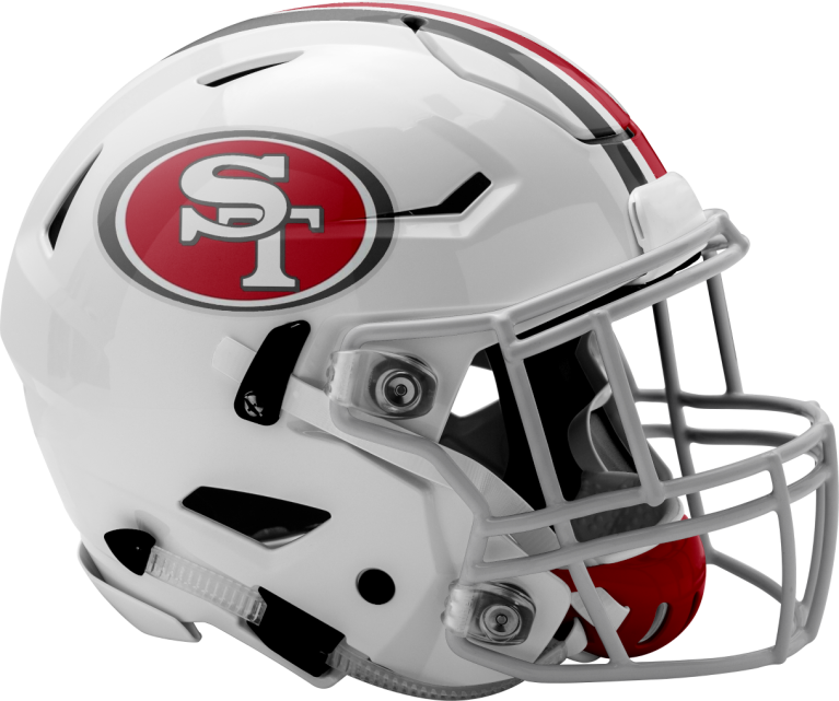 2023 Season Preview: Susquehanna Township