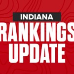 5 Fast Rising Recruits In The 2027 Class Rankings Update