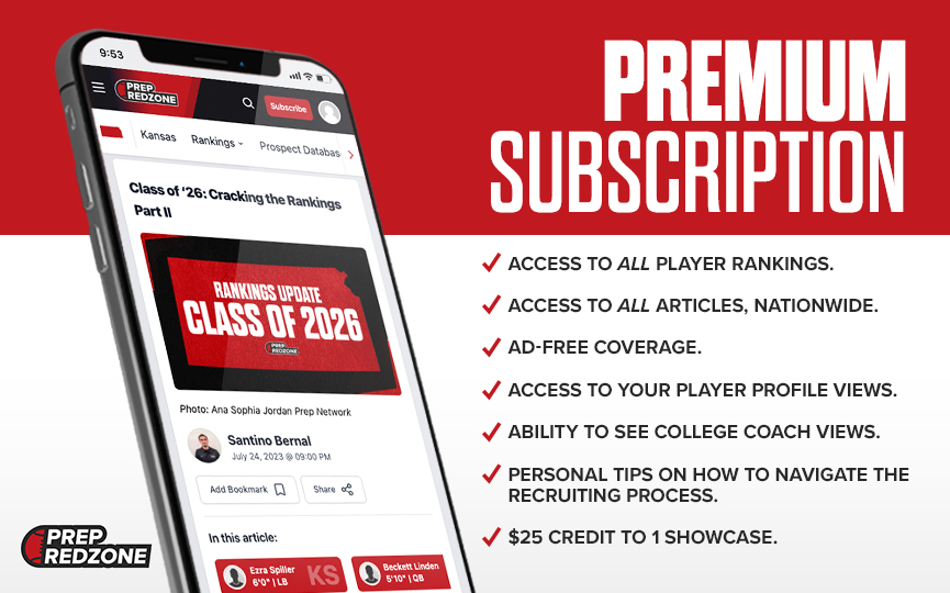 Players You Need To Know-Thanksgiving-2024 Class + Bonus 2023! - Prep  Redzone