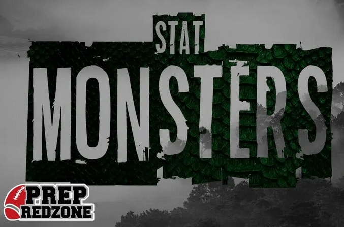 MN Stat Monsters: Defensive Leaders After Week 2