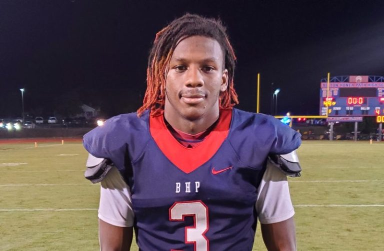 Predicting Every Team&#039;s 2024 MVP: Region I-3A