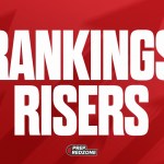 May Rankings Update: Who moved up the rankings in New Mexico’s 2027 class?