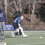 Future 2029 Stock-Risers: Defense