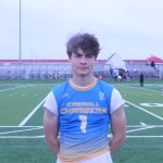 Class 2A Recap from Week 6