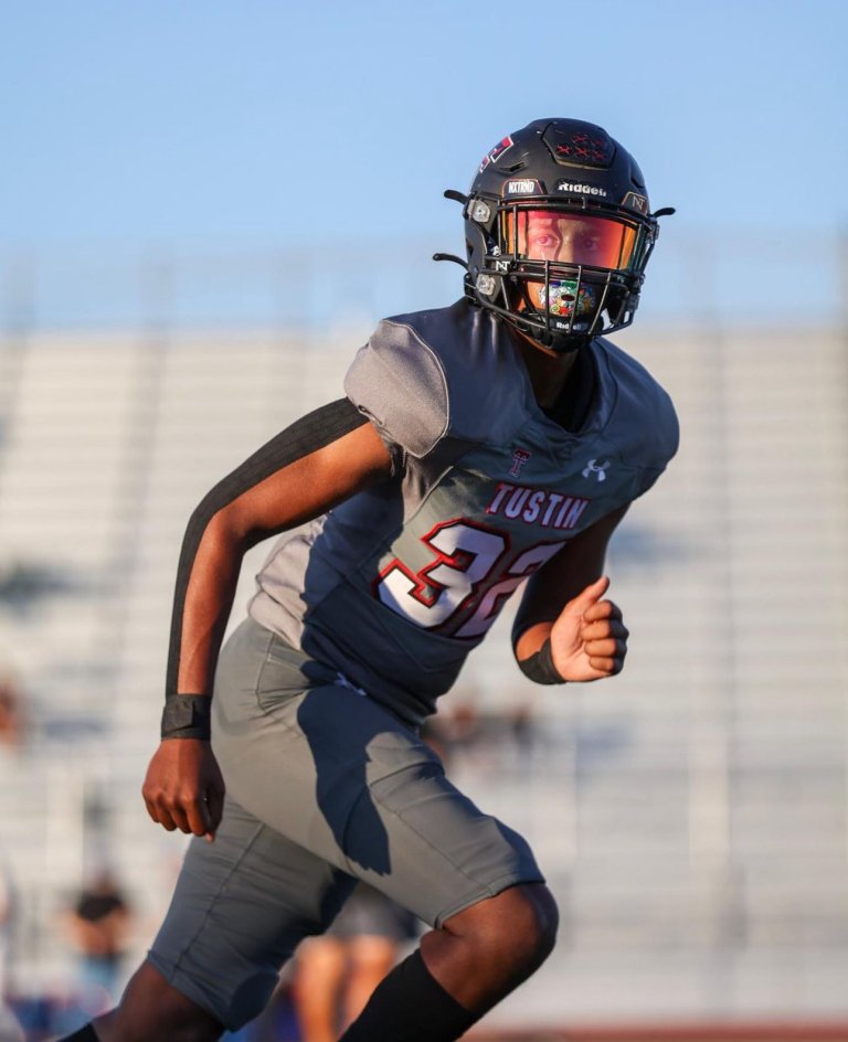 2027 Rankings Breakdown: ATH