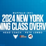 2024 Signing Class Overview: Buffalo Bulls