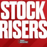 Updated 2025 Rankings: Fastest Stock Risers