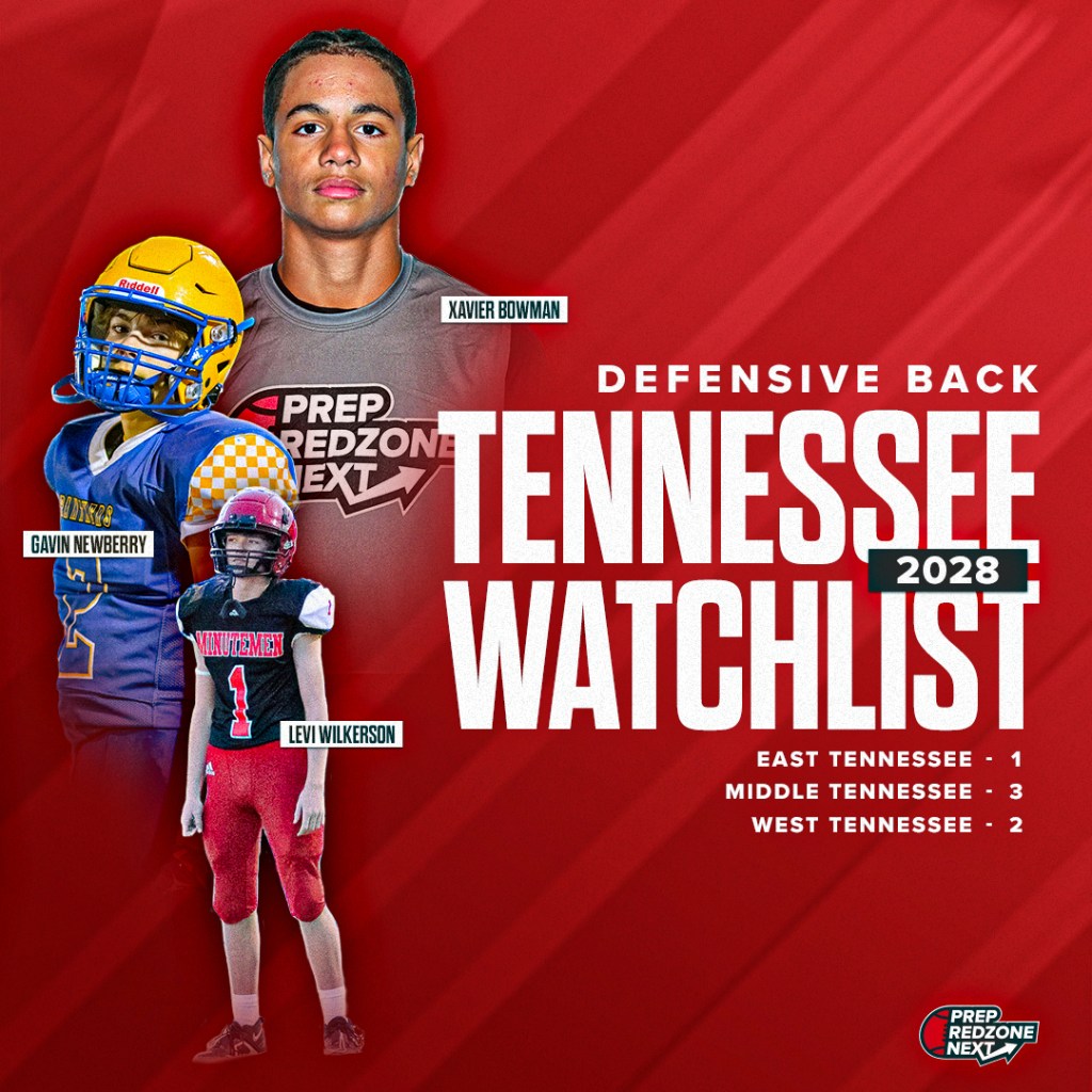 My Current Top 2028 DB’s in Tennessee – March ’24