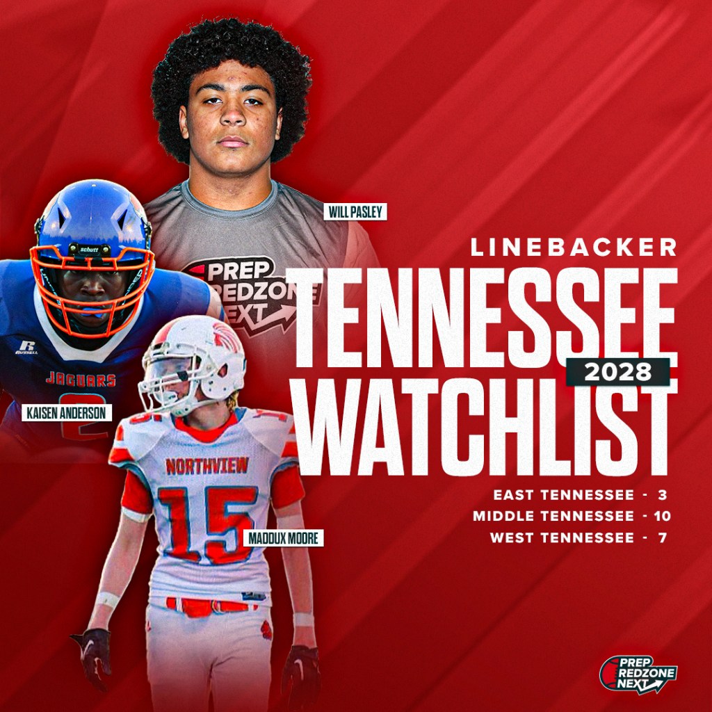 My Current Top 50 2028 LB’s in Tennessee – March ’24