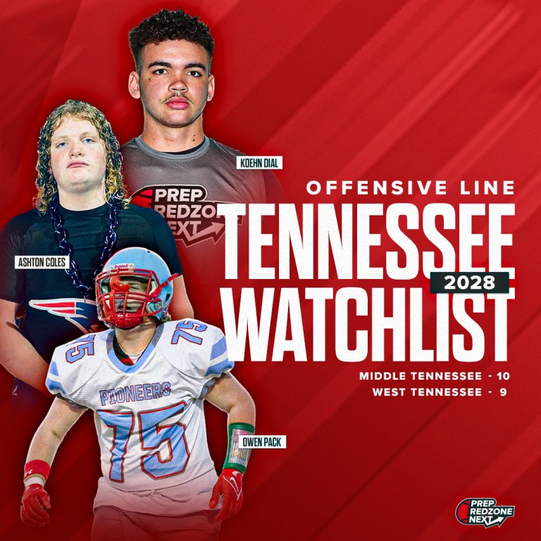 My Current Top 60 2028 Offensive Linemen in Tennessee – March ’24