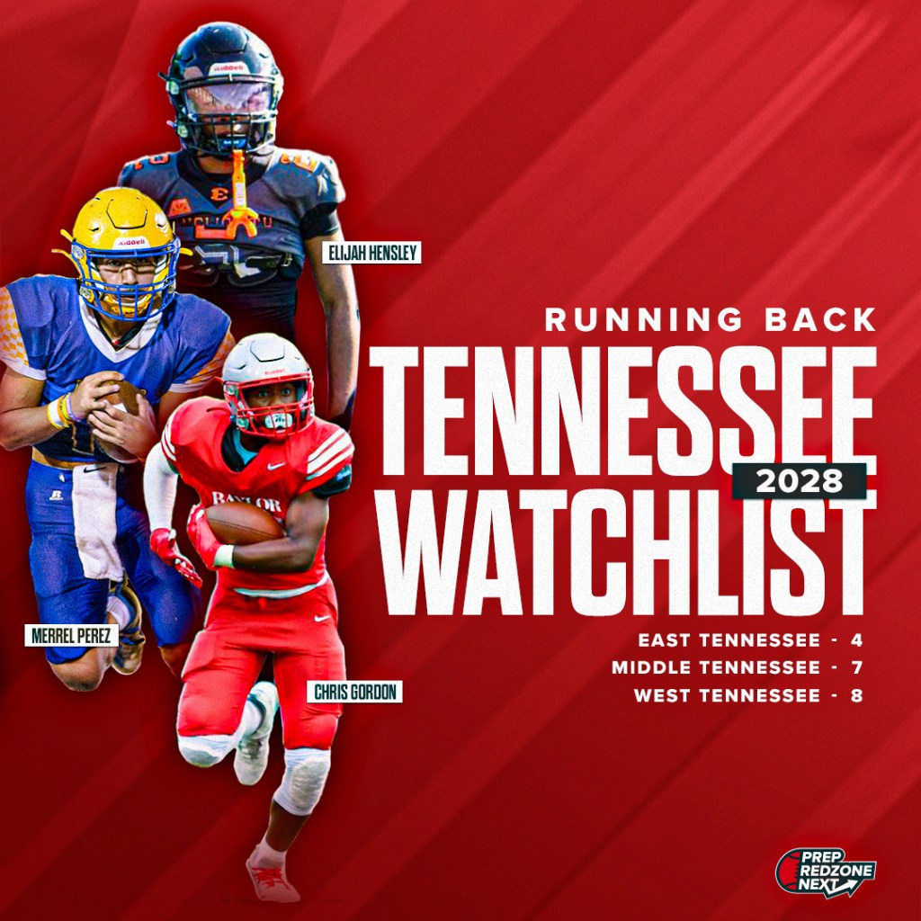 My Current Top '28 Running Backs in Tennessee – March ’24