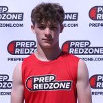 Updated 2026 Rankings: New Additions (Part 3)