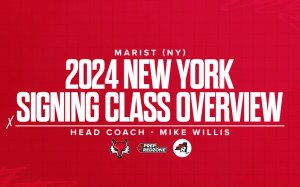 2024 Signing Class Overview: Marist Red Foxes