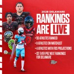 Delaware Class of 2028 Rankings Are Live