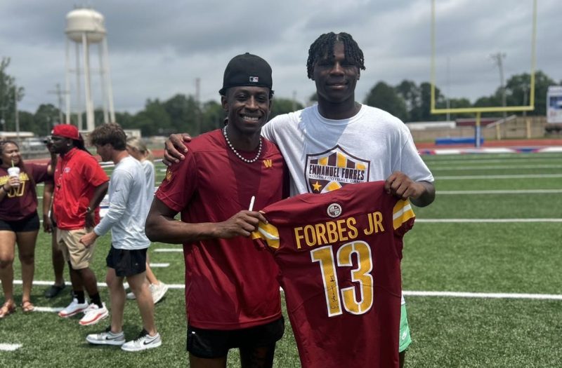 2026 Prospect Follow Up