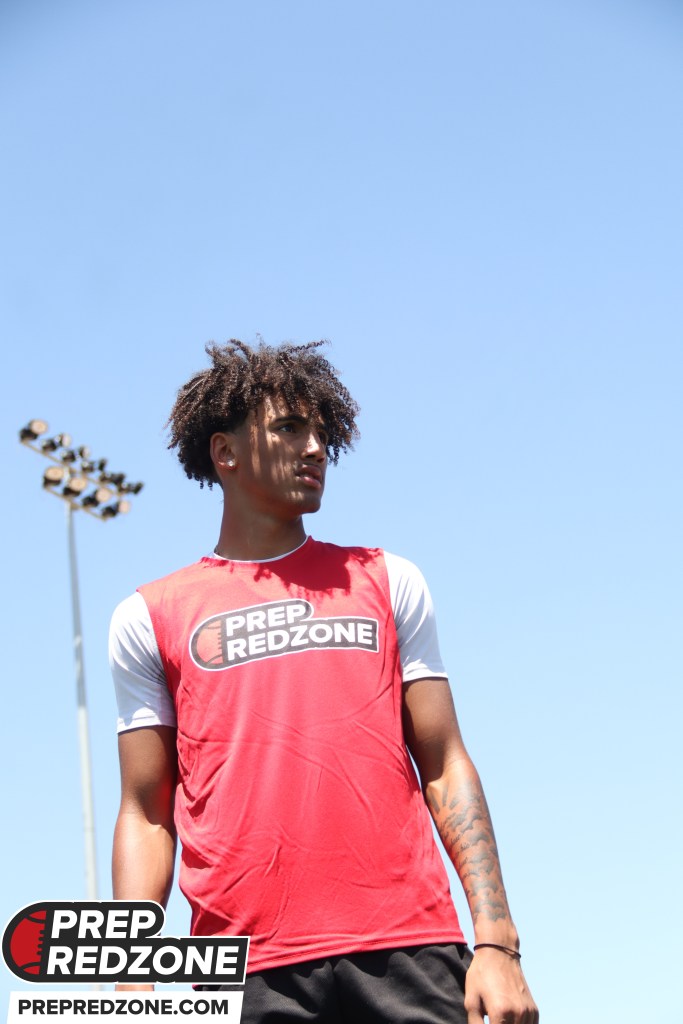 2026 Watchlist to Ranked