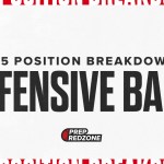 Canada 2025 Rankings Positional Breakdown: Defensive Back