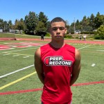 PRZ-CA Combine Series: Overall Top Testers