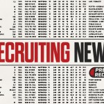 Recruiting News: Out-of-state Programs Courting Kansas Talent